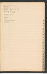 k.k. naturhistorisches Hofmuseum, Index Intendanzakten 1893, Seite 18